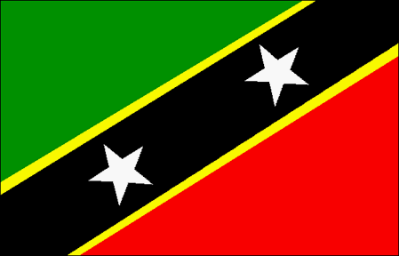 Saint Kitts and Nevis